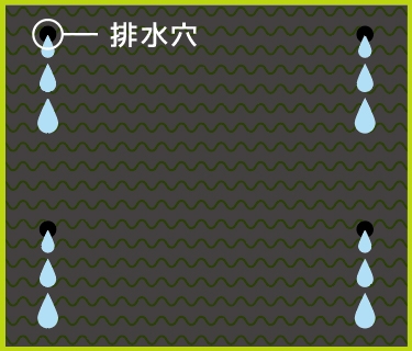一般的な人工芝