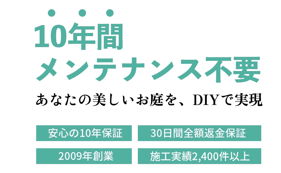 10年間メンテナンス不要の人工芝、30日間全額返金保証、2009年創業、施工実績2400件以上