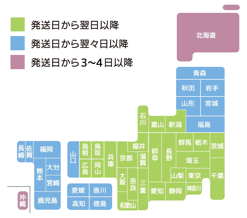 人工芝到着までの日数