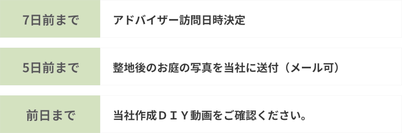 人工芝DIYお手伝いキャンペーン!!