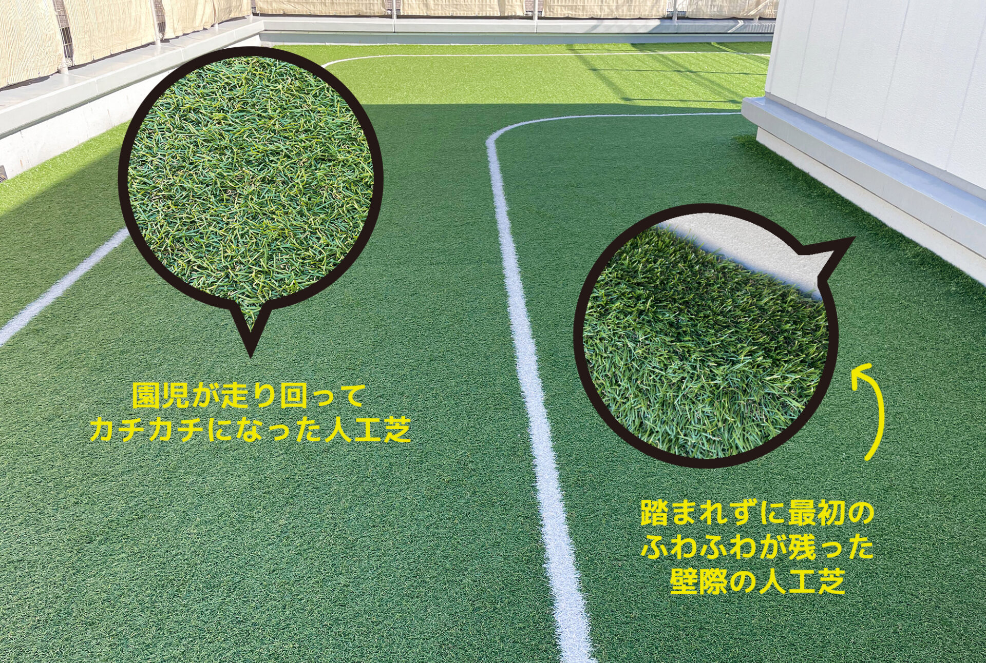 園庭用の人工芝の選び方をご存知ですか？ | リアル人工芝の販売・施工専門店 Field Magic ～ 全国対応・無料サンプル有